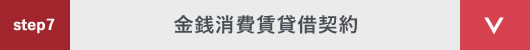 step7 金銭消費賃貸借契約